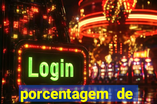 porcentagem de slots pg